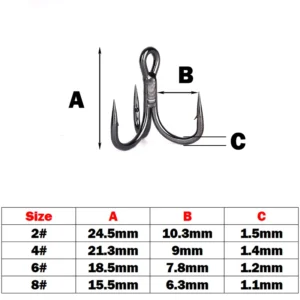 Anzuelo triple Para señuelos Alto en carbono #4 – X10 pcs Bolsa