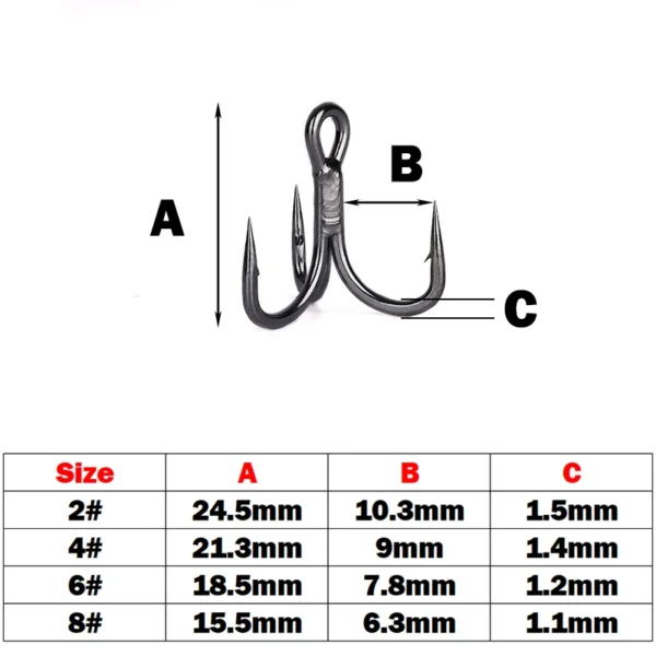 Anzuelo triple Para señuelos Alto en carbono #4 - X10 pcs Bolsa - Imagen 2